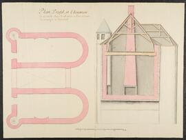 Tekening van de verdwenen Mechelse Binnenpoort